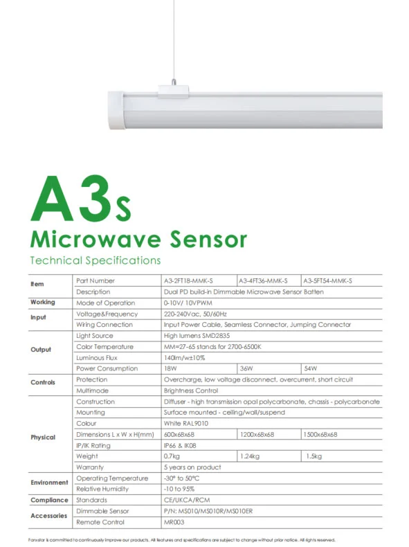 A3 Microwave Sensor Batten